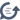 automations